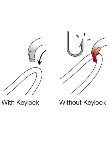 Petzl Sm'D Screw Lock