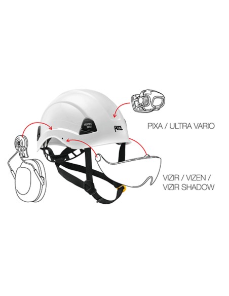 Petzl Εργατικό Κράνος Vertex ST Red
