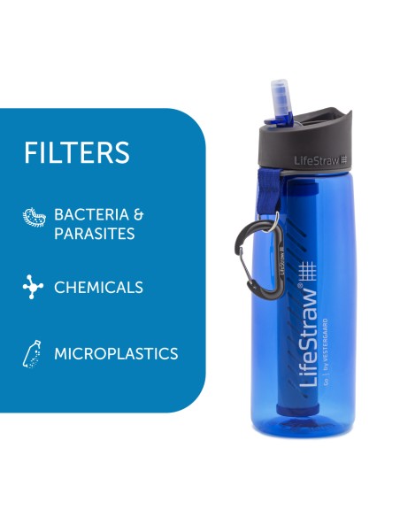 Φίλτρο νερού LifeStraw Go 1-Liter Clear