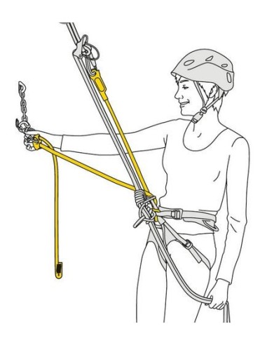 Διπλός Ιμάντας Αυτασφάλισης Petzl Dual Connect Adjust