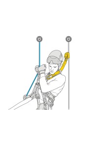 Ιμάντας απορρόφησης ενέργειας Petzl Asap’Sorber Axess 40cm 2