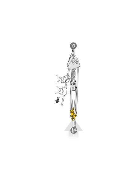 Τροχαλία Petzl Spin L2 με Swivel Yellow