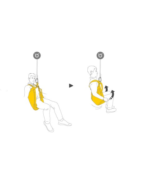 Ζώνη διάσωσης Petzl Thales