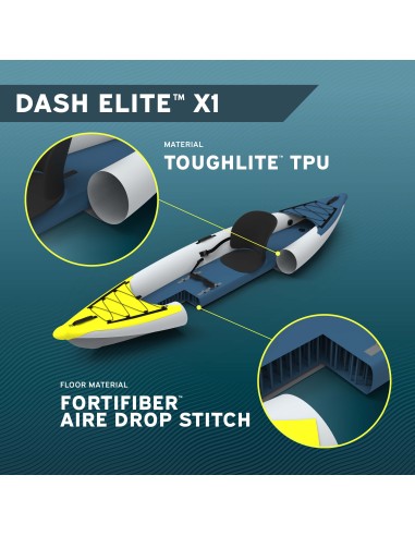 kayak Bestway Hydroforce Dash Elite X1 Kayak Set 3.35 m x 92 cm x 30 cm