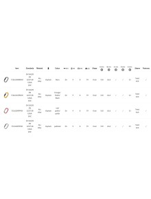 Καραμπίνερ Ασφαλείας Αυτόματο Kong Ovalone Twist Lock Black 2
